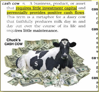 Cash Cow Definition