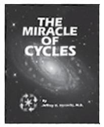 Miracle of Cycles