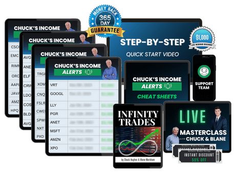 Chuck's Income Alerts with 365 day guarantee