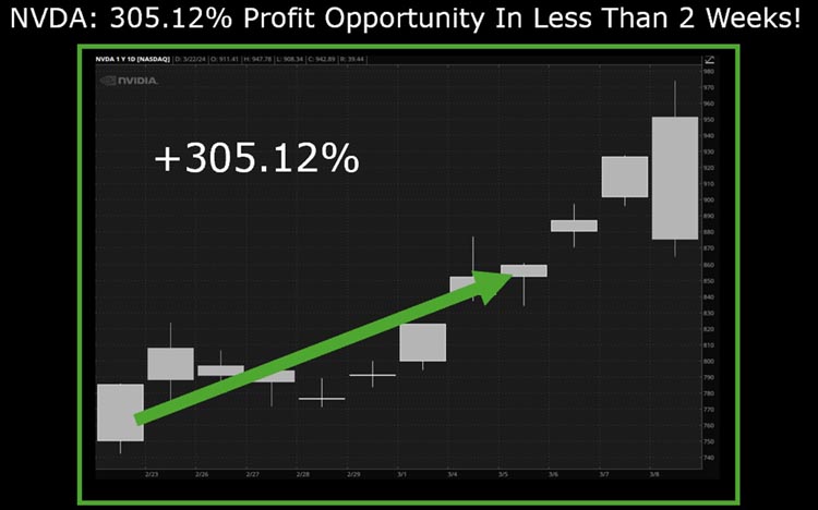 NVDA trade