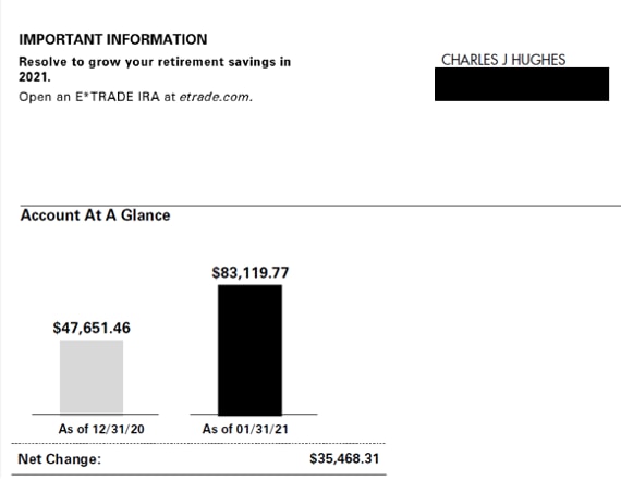 E*TRADE IRA account at a glance showing 1 month change of $35,468.31