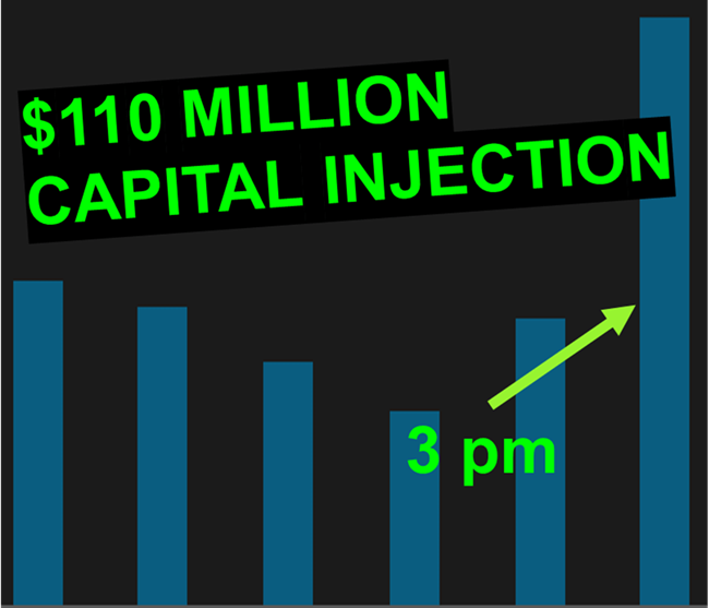 MA capital injection