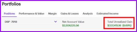 Screenshot of portfolios showing Total Unrealized Gain of $337,415.16 (8.69%)