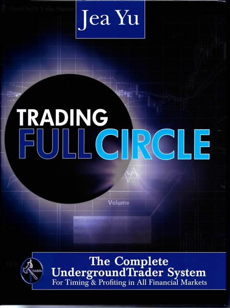 Trading Full Circle