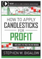 How to Apply Candlesticks For Profit