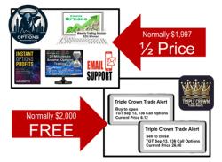 Cooper Options Institute and Triple Crown Trade Alerts