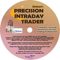 Precision Intra-Day Trader
