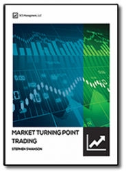Market Turning Point Preferred Monthly Membership